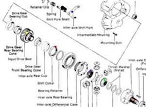 International RA472 FRONT Differential Part