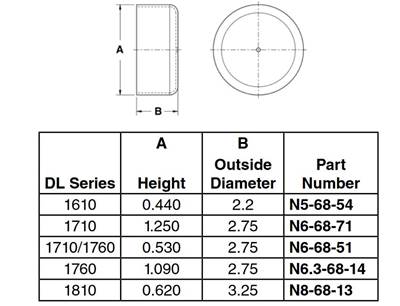 BXD Welch Plug  2.75 Diameter  1.090 Height