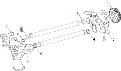 Detroit DD15 Engine Part