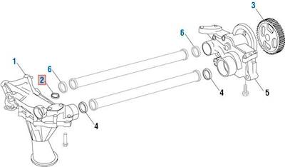 Detroit DD15 Engine Part