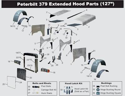 Peterbilt 379 Hood Part