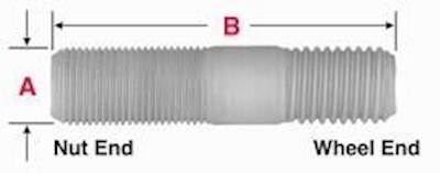 Stud Pilot / Budd Rear Hub