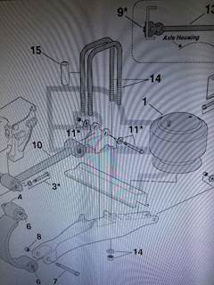 Peterbilt Suspension Parts