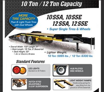 2027 Eager Beaver 10 TON Tag Trailer
