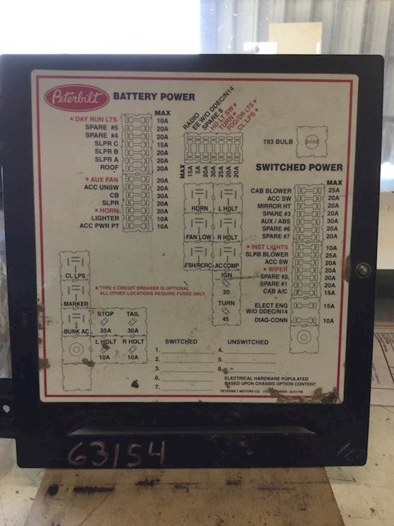 2006 Peterbilt 379 Fuse Panel Diagram - General Wiring Diagram