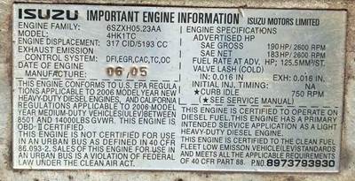 Used, Isuzu 4HK1, 190HP, Egr, 4 Cyl, 5.2L, Miles: 318,005,