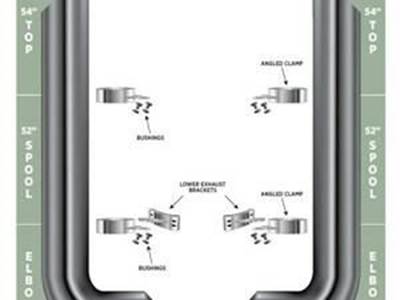 Brand New 54'' Mitered Stacks, 52'' Spool & 8''-5'' Elbows, Clamps, Lower
