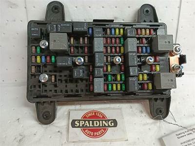 Volvo VNL Fuse Box