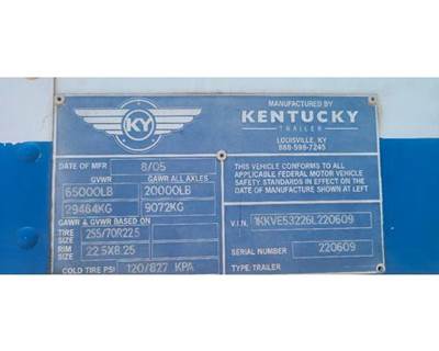 Kentucky MOVER BOX Trailer