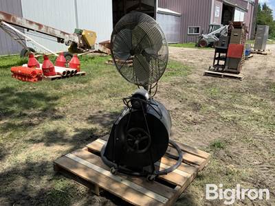 Industrial Free Standing & Squirrel Cage Fans