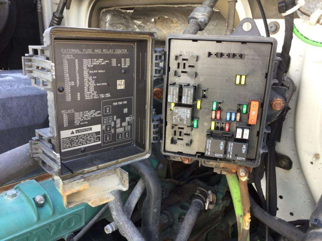 Truck Fuse Box - Wiring Diagram