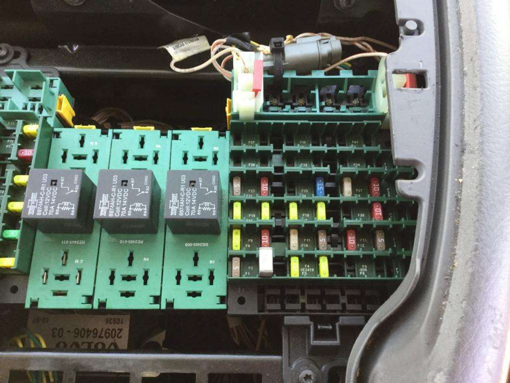 Volvo Truck Fuse Panel Diagram - Complete Wiring Schemas