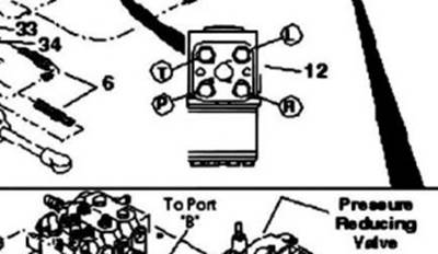SkyTrak 8042 Hydraulic Valve