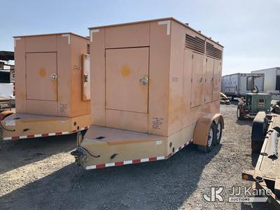 2005 Onan Generator Enclosed Portable Generator