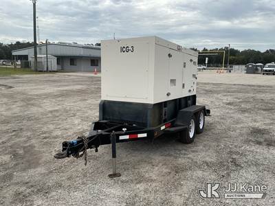 Portable Generator