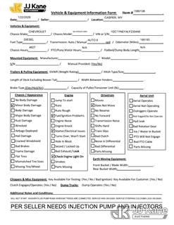 2020 Chevrolet Silverado 2500HD Crew-Cab Service Truck