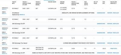 Caterpillar 79A9313 Fan Clutch for Caterpillar C15