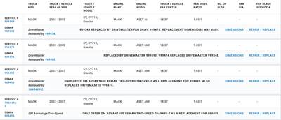 Horton 79A9495-2 Fan Clutch for Mack AI, AMI