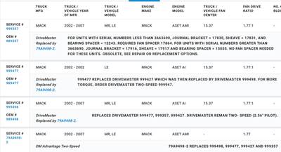Horton 79A9498-2 Fan Clutch for Mack AMI