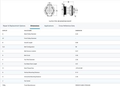 Horton 989291 Fan Clutch for Caterpillar C7