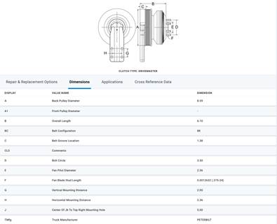 Horton 989311 Fan Clutch for Caterpillar C11, C13