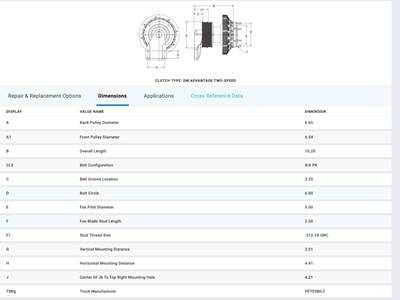 Horton 989498 Fan Clutch for Mack AMI, E7