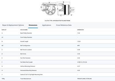 Horton 989843 Fan Clutch for Mercedes Benz OM460LA, MBE4000