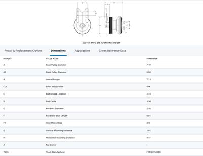 Horton 98A8652 Fan Clutch for Cummins ISC, ISL