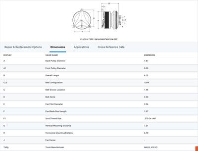 Horton 98A9644 Fan Clutch for Mack, Volvo MP8, D13