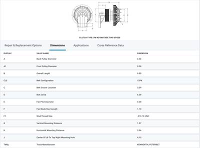 Horton 98A9762 Fan Clutch for Paccar MX-13