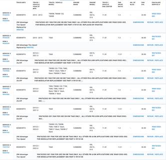 Horton 98A9782 Fan Clutch for Cummins ISX, ISX15, X15 Kenworth, Peterbilt