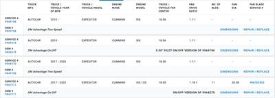 Horton 98A9786 Fan Clutch for Cummins ISX, ISX12G