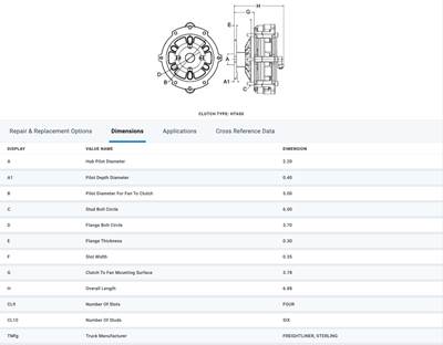 Horton 991450 Fan Clutch for Mercedes Benz MBE900