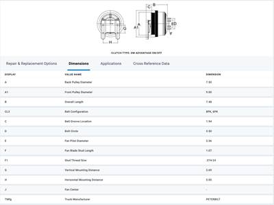 Horton 99A9313 Fan Clutch for Caterpillar C15 Peterbilt 387
