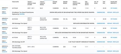 Horton 99A9996 Fan Clutch for Cummins ISL, ISC