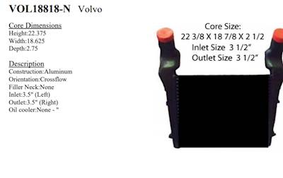 NTO Expeditor WX Volvo Charge Air Cooler