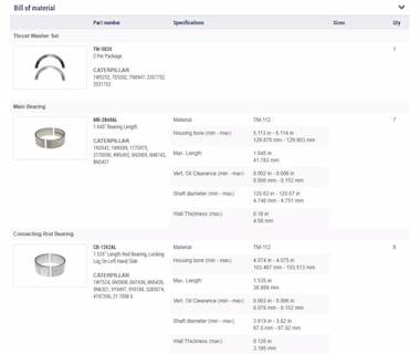 New Aftermarket Caterpillar 3406B In Frame Overhaul Kit Standard Bearings