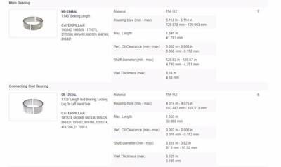 New Aftermarket Caterpillar 3406B In Frame Overhaul Kit Standard Bearings