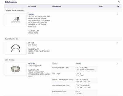 New Aftermarket Caterpillar 3406C In Frame Overhaul Kit Standard Bearings