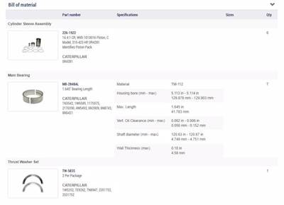New Aftermarket Caterpillar 3406C In Frame Overhaul Kit Standard Bearings
