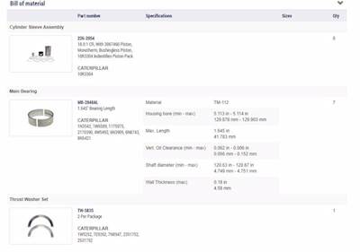 New Aftermarket Caterpillar C15 In Frame Overhaul Kit Standard Bearings