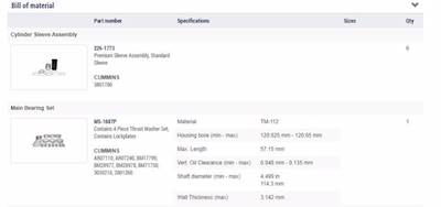 New Aftermarket Cummins 855 In Frame Overhaul Kit Standard Bearings