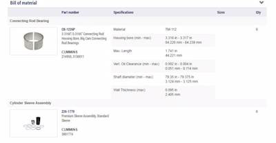 New Aftermarket Cummins 855 In Frame Overhaul Kit Standard Bearings