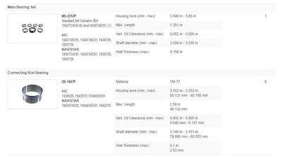 New Aftermarket 855 Dual-NI Cummins In-Frame Overhaul Kit Kit