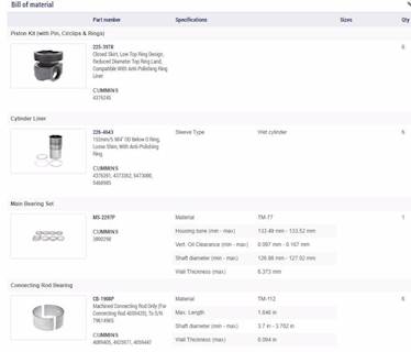New Aftermarket Cummins ISX15 In Frame Overhaul Kit Standard Bearings