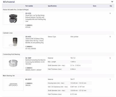 New Aftermarket Cummins ISX15 In Frame Overhaul Kit Standard Bearings