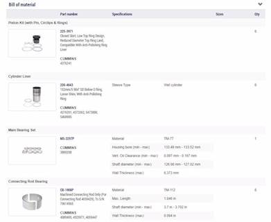 New Aftermarket Cummins ISX15 In Frame Overhaul Kit Standard Bearings