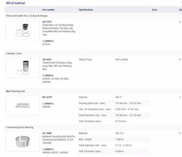 New Aftermarket Cummins ISX15 In Frame Overhaul Kit Standard Bearings