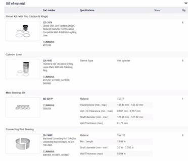 New Aftermarket Cummins ISX15 In Frame Overhaul Kit Standard Bearings