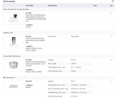 New Aftermarket Cummins ISX15 In Frame Overhaul Kit Standard Bearings